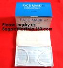 Disposable Earloop Face Masks - Antiviral, Allergy and Flu Protection - Protect Your Health from Pollution, Dust, Germs