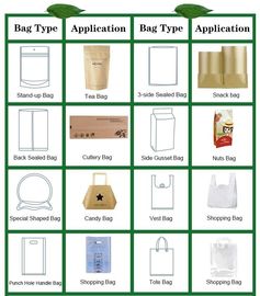 eco friendly Custom Printed 100% Biodegradable food packing bag shopping pla filament bags block bottom coffee pack bags