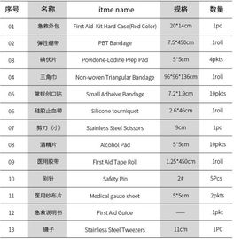 Emergency care portable durable quality eva waterproof first aid kit bag, Emergency rescue red cross outdoor survival ge