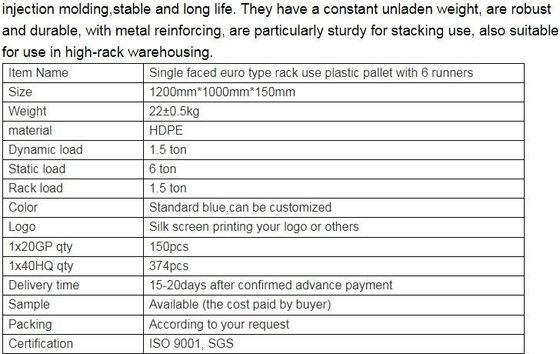 Custom 1200x1000x150 mm 4 way entry anti-slip plastic pallet, Cheap accept custom single faced plastic pallet prices