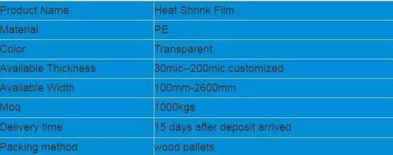 PE PVC PET POF Shrink Film,shrink film packaging roll film for food/drink/ heat shink film,pvc pe pof heat shrink film s