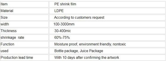 PVC/OPS/PET shrink film !High quality film!BOPP Film!,Laminating Plastic Pvc Shrinkable Vacuum Packing Water Printed Hea