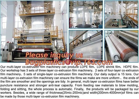 PVC/OPS/PET shrink film !High quality film!BOPP Film!,Laminating Plastic Pvc Shrinkable Vacuum Packing Water Printed Hea