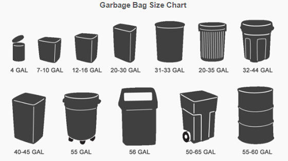 Compostable Bag, Certified Compostable, 2.5-Gallon,Compostable Bags, Lawn And Leaf Extra Large Trash Eco Friendly Pack