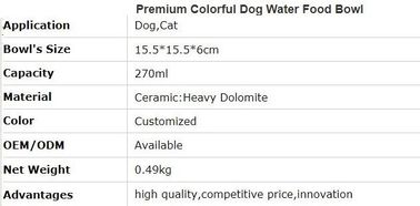 Lovely Personalized portable pet dog food water bowl ceramic plastic, Plastic pet bowl /PP pet dish for dog /food pail f