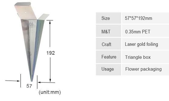 Alternatives to gift box plastic box PP box & offset printing  Alternatives to gift box packaging box Special creasing P