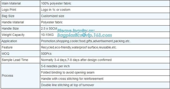 Insulation Large meal package Clear lunch Cooler Bag cold storage take-away bag ice pack 600D material cooler bag BAGEAS