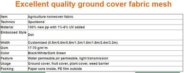 Quality ground cover fabrc mesh, non woven mesh, agriculture nonwoven fabric, 100% new pp with 1-6% UV added, fruit cove