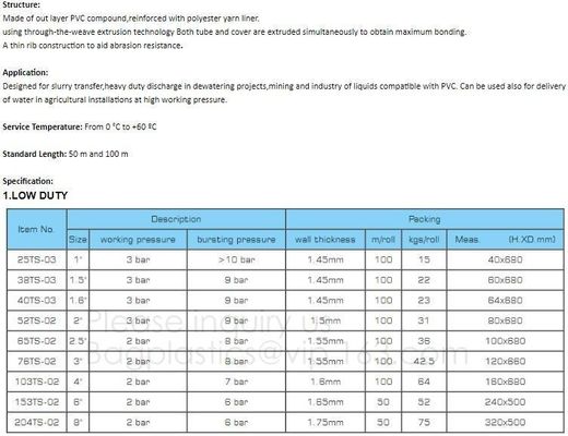 PVC Hose Rubber Hose Industrial Hose Agricultural Hose Agricultural Suction and Discharge Hose Agricultural Braided Hose