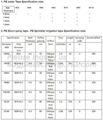 Agricultural Irrigation Pipe Systems PE Saving-Water Tape,Farming Water Irrigation Tape,PE Soft Tape,Irrigation PE Tape