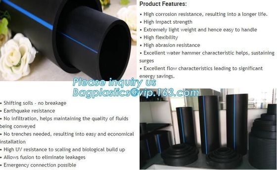 CARAT PIPE, hdpe ldpe pipe,wall pipe,water supply pipe,Steel mesh skeleton plastic composite pipe,Gas pipeline, Water su