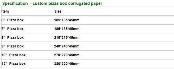 Carton corrugated paper pizza delivery box,bio-degradable high quality chinese food products custom kraft paper pizza pa