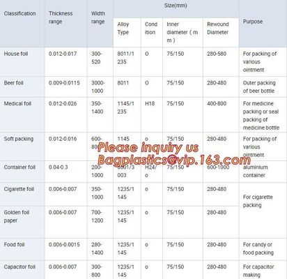8011 /8006 0.01mm - 0.025mm aluminium household foil rolls for packaging,foil jumbo roll manufacturer,Large Rolls Of Alu