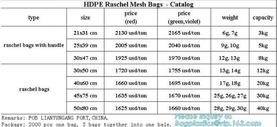 Eco-friendly FDA Certificate Plastic Vegetable Pack Raschel Mesh Bag,pe raschel net bag&pp raschel mesh bag