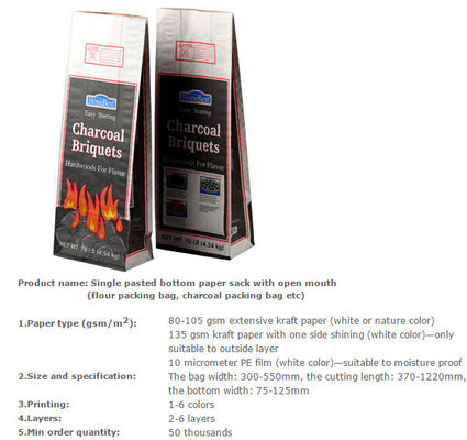 Multiwall paper sack, Medicine packing bag, Maltitol crystal packing bag, Mail paper bag, Grain packing sacks