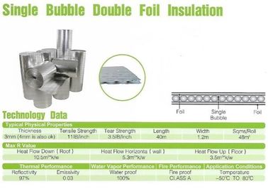 Aluminium multi-layer heat insulation,aluminum bubble heat insulation material,Thermal IXPE foam aluminum foil Heat insu