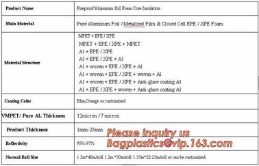 Aluminum Bubble Foil Heat Reflective Insulation Sheets for roof floor an dwall,epe Foam Insulation Material Sheet /Fire