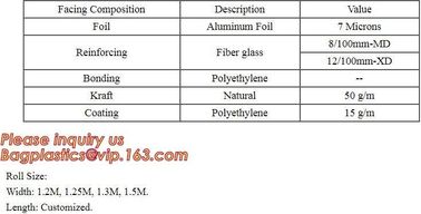 Thermal Insulation Adhesive Woven Building Sarking,Woven Cloth with Aluminum Foil Heat Resistant Insulation Materialg