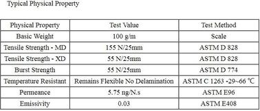 Thermal Insulation Adhesive Woven Building Sarking,Woven Cloth with Aluminum Foil Heat Resistant Insulation Materialg