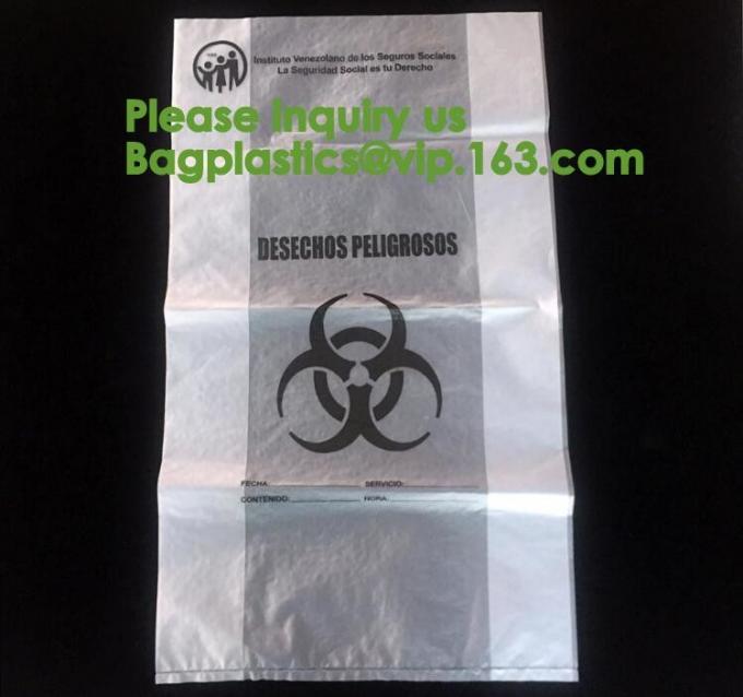 Hazard Analysis of Plastic Bag,Laboratory Hazards and Risks Lab