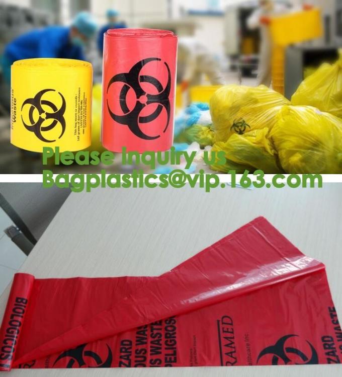 Hazard Analysis of Plastic Bag,Laboratory Hazards and Risks Lab