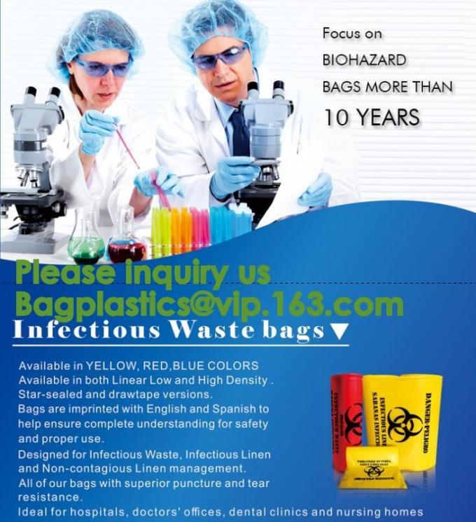 Hazard Analysis of Plastic Bag,Laboratory Hazards and Risks Lab